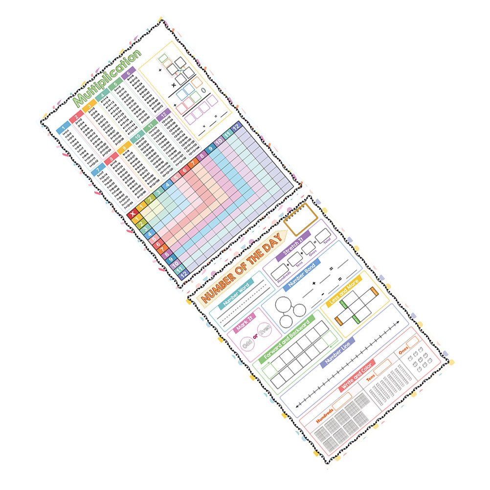 2Pcs Dry Erase Multiplication  - огляд і ціна Kids Education Charts