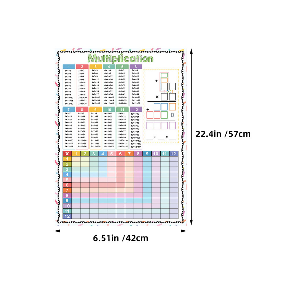2Pcs Dry Erase Multiplication  - огляд і ціна Kids Education Charts
