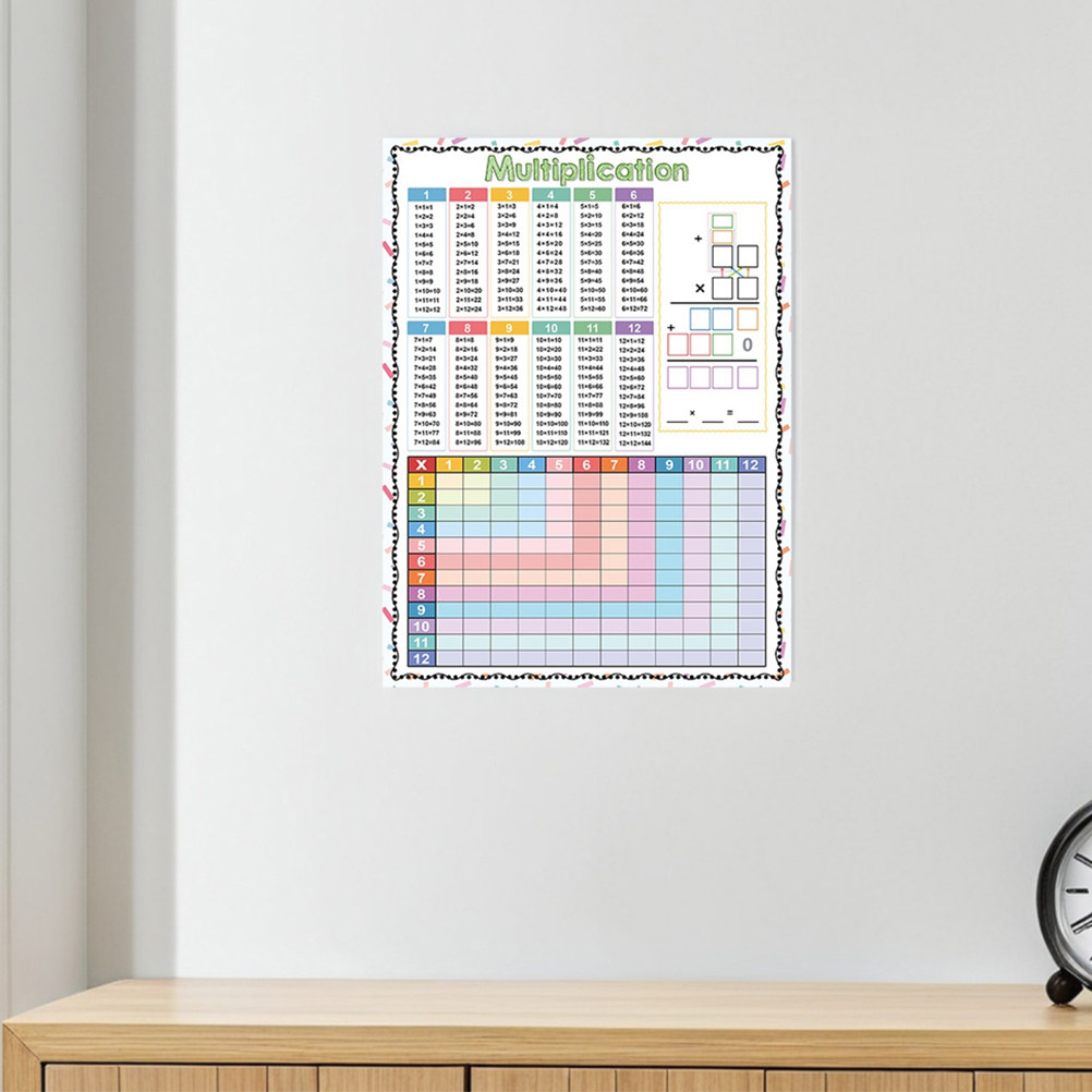 2Pcs Dry Erase Multiplication  - огляд і ціна Kids Education Charts