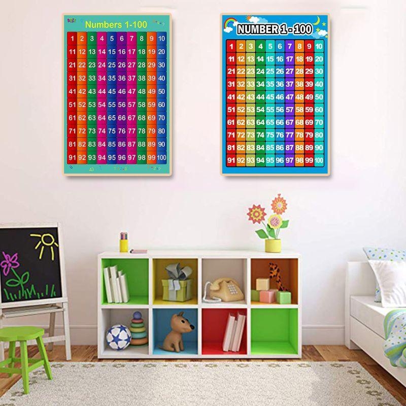  Educational Poster Kid Early  - огляд і ціна Kids Education Charts