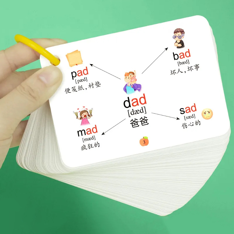600 Words Mind Map Cards with  - огляд і ціна Kids Education Card