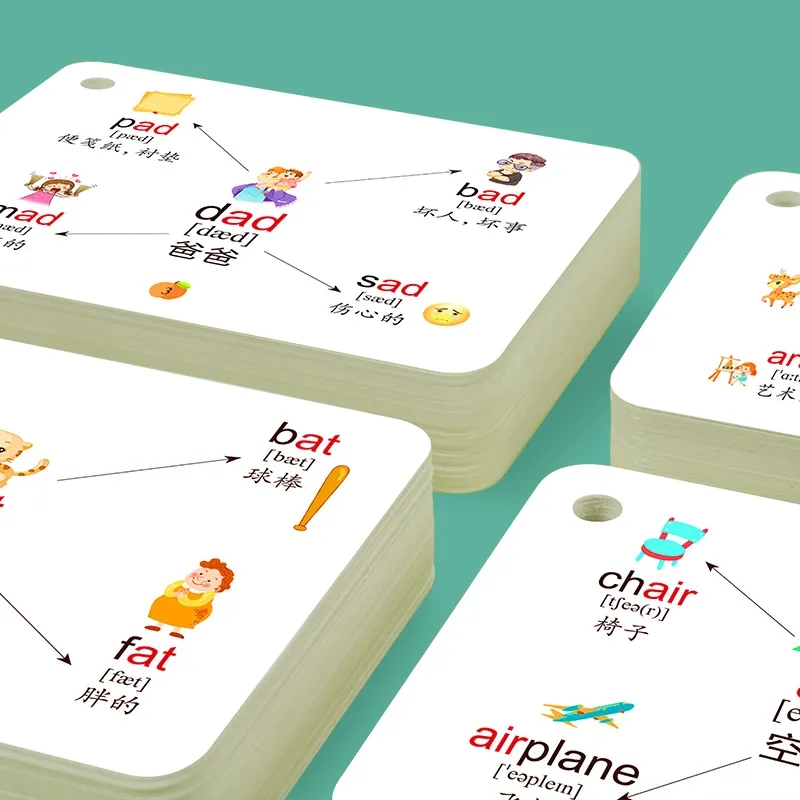 600 Words Mind Map Cards with  - огляд і ціна Kids Education Card
