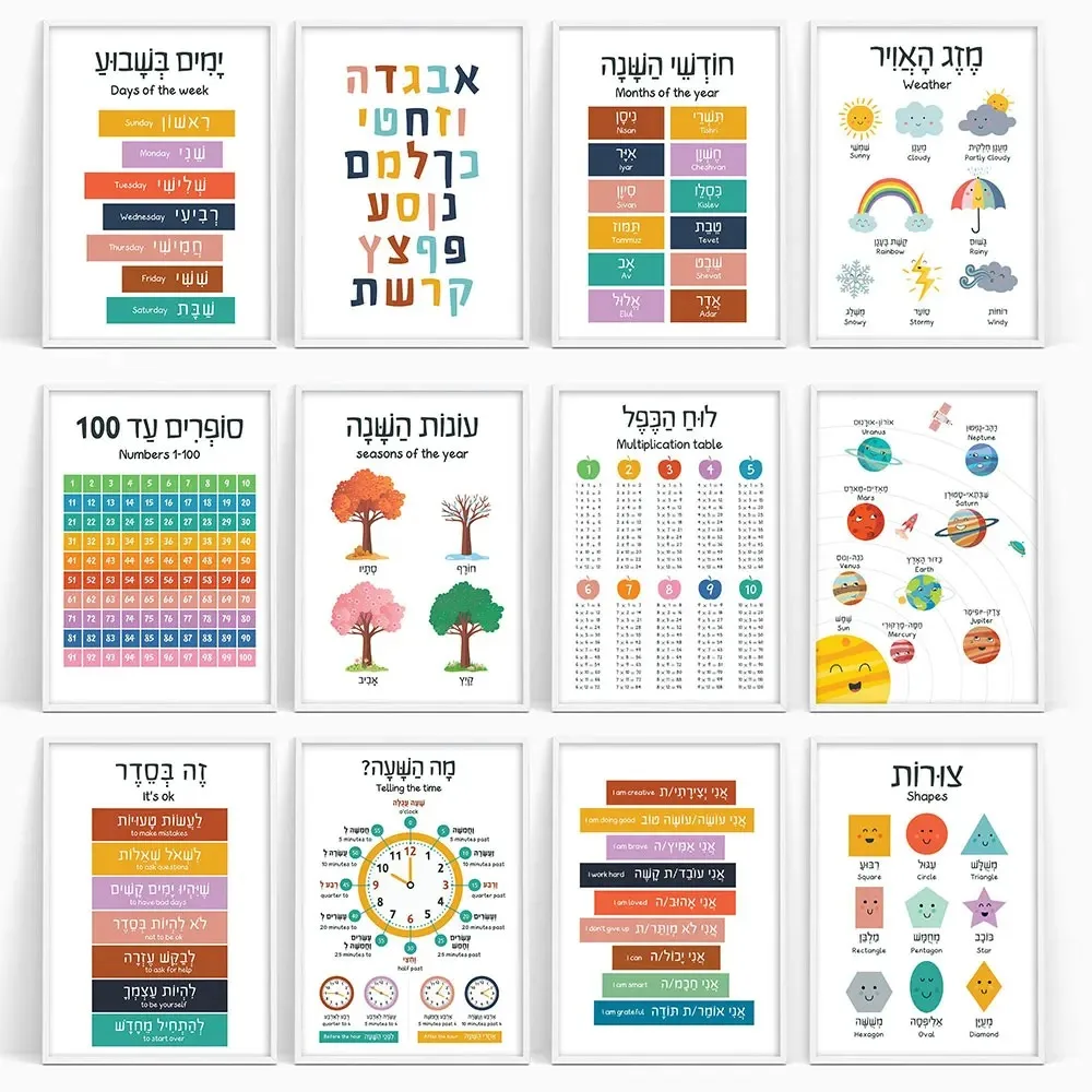 Canvas Painting Hebrew English - огляд і ціна Kids Education Alphabet Numbers