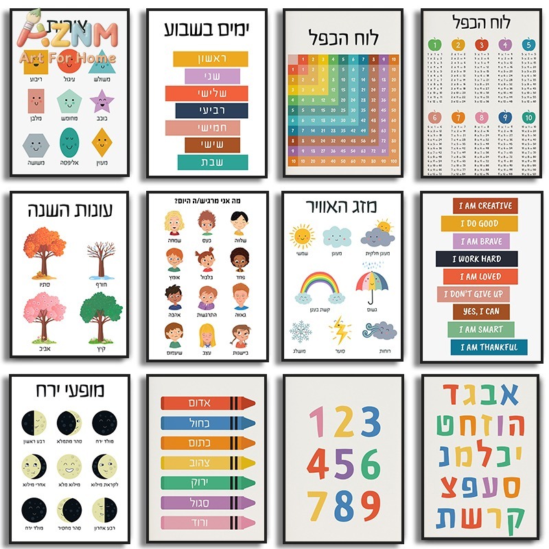 AZNM Hebrew Educational Kids C - огляд і ціна Kids Education Charts