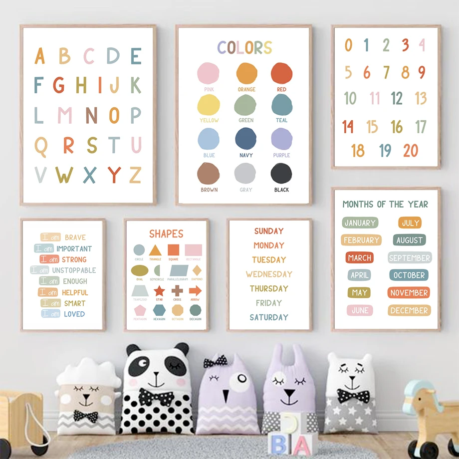 English Education Poster Alpha - огляд і ціна Kids No Education