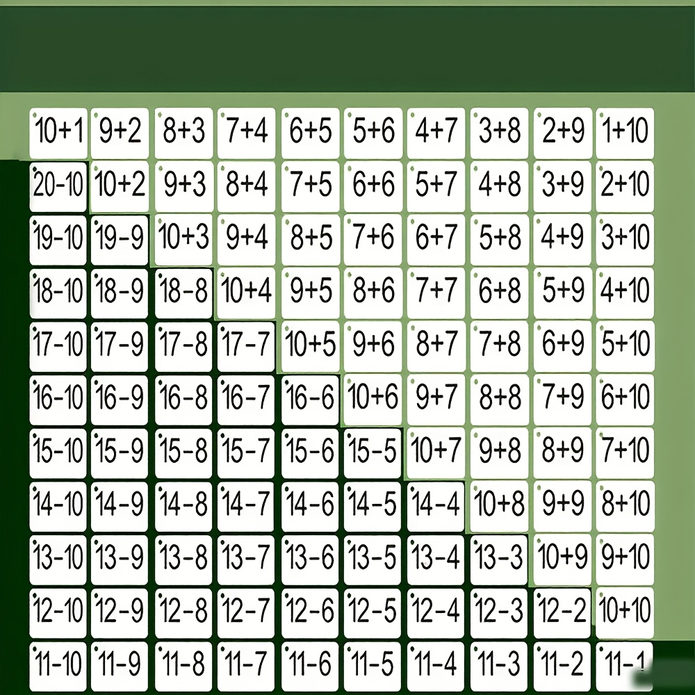 132 Cards with Addition and Su - огляд і ціна Kids Education Card
