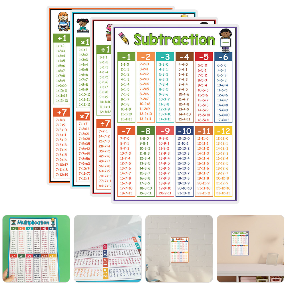 4Pcs Math Learning Chart Poste - огляд і ціна Kids Education Charts