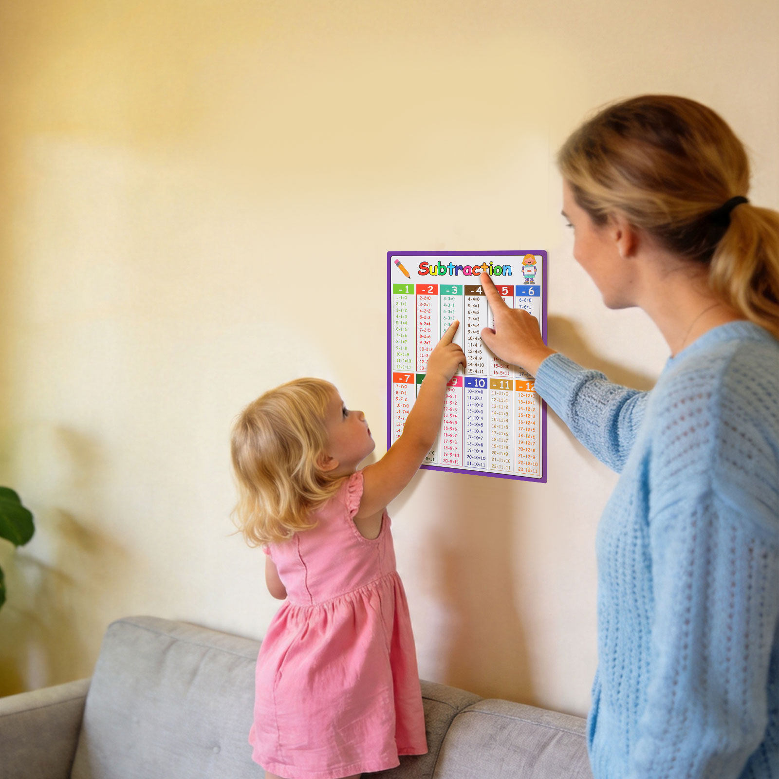 4Pcs Math Learning Chart Poste - огляд і ціна Kids Education Charts