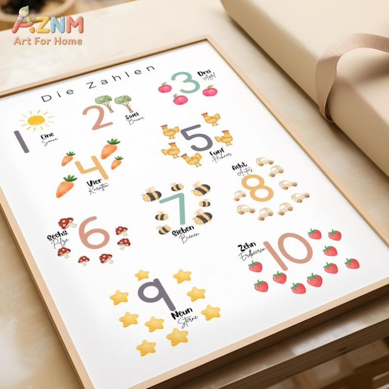 AZNM German Alphabet Numbers C - огляд і ціна Kids No Education