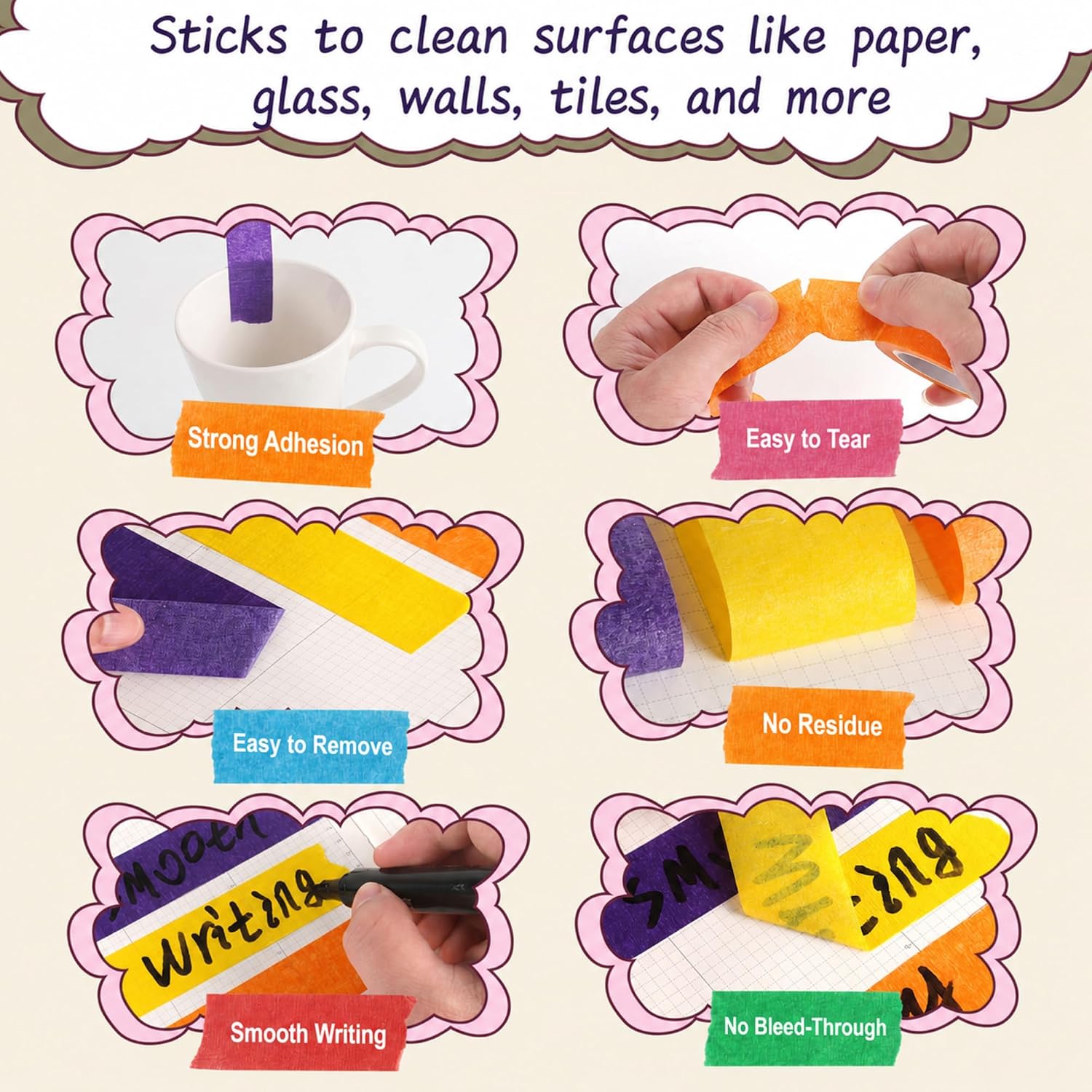 7 Colors Masking Tape, Residue - огляд і ціна Kids Education Wallpaper