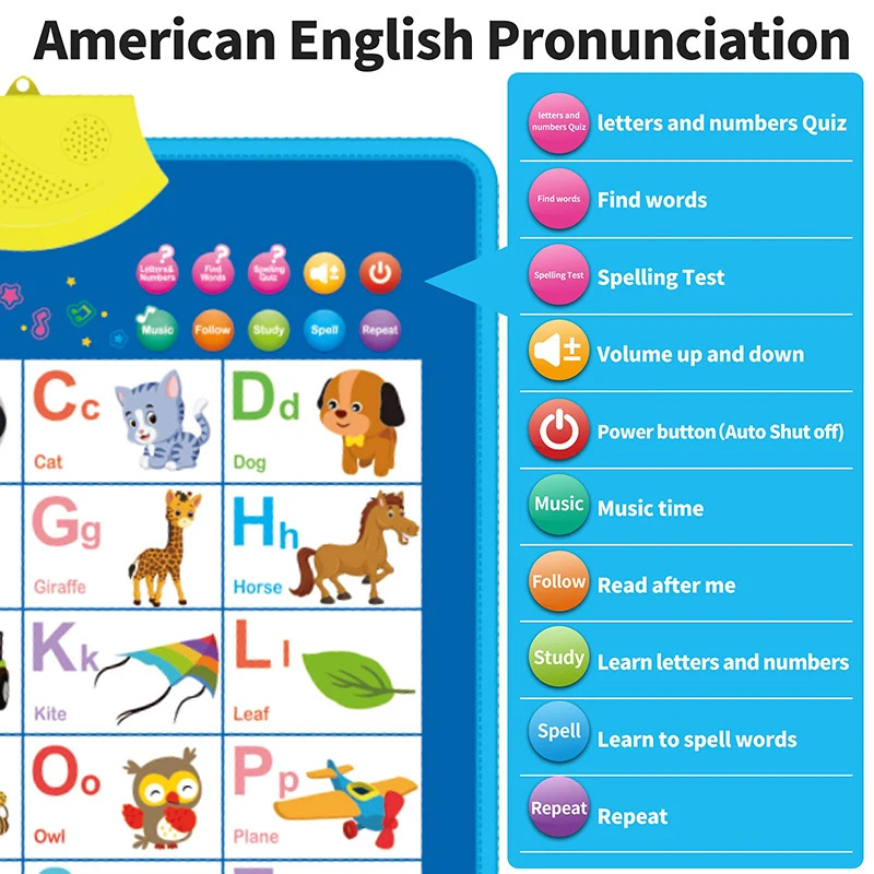Electronic English Alphabet Wa - огляд і ціна Kids Education Charts