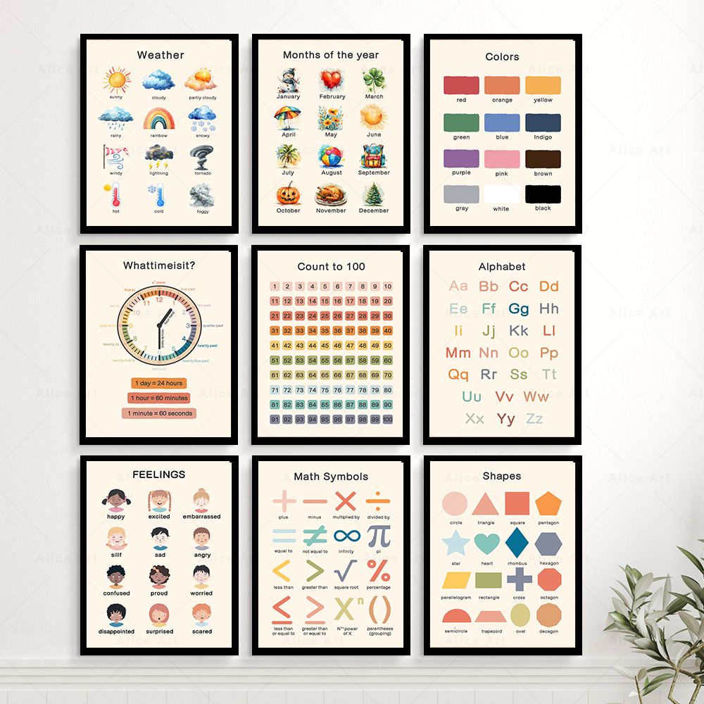 Boho Wall Art Number Alphabet  - огляд і ціна Kids Education Alphabet Numbers