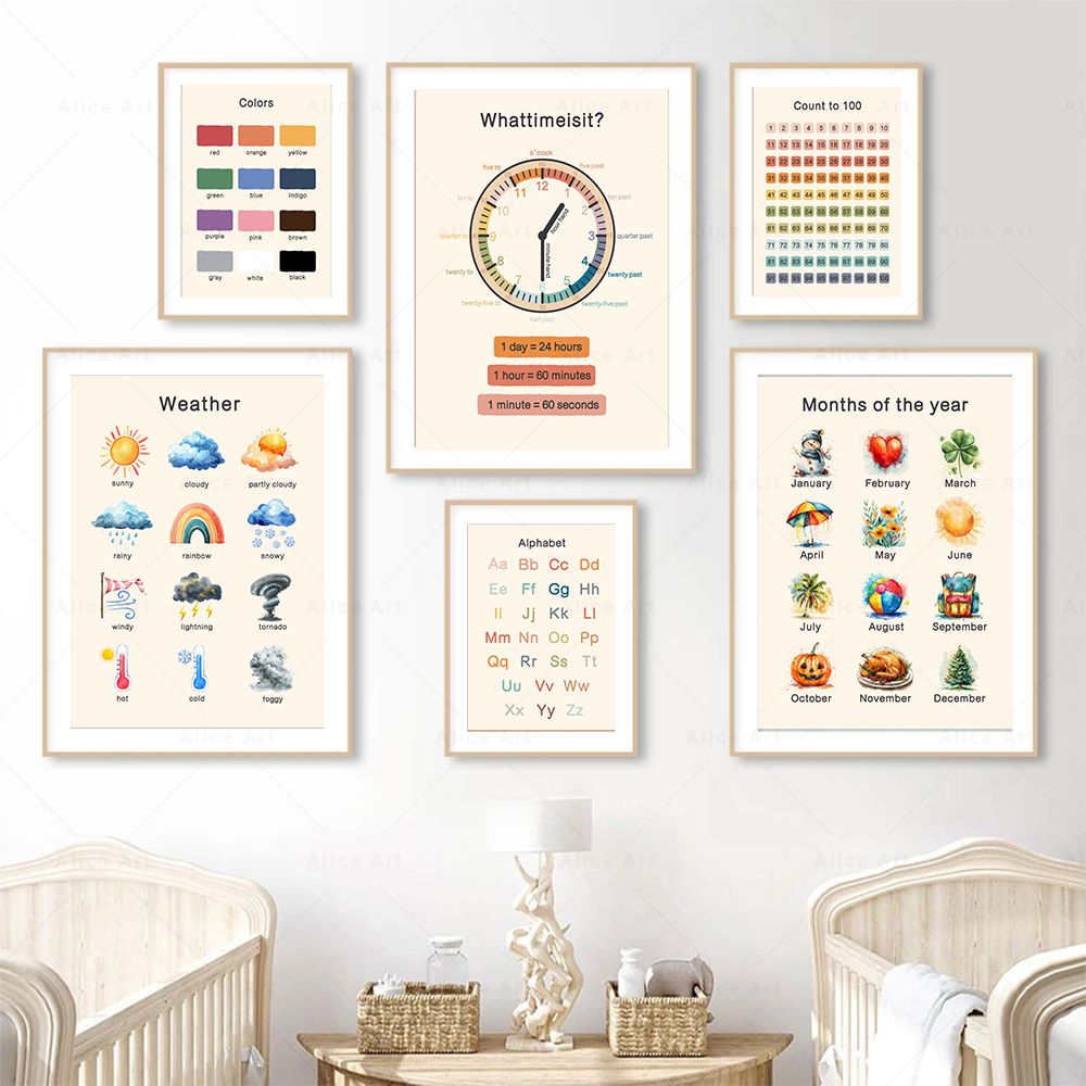 Boho Wall Art Number Alphabet  - огляд і ціна Kids Education Alphabet Numbers