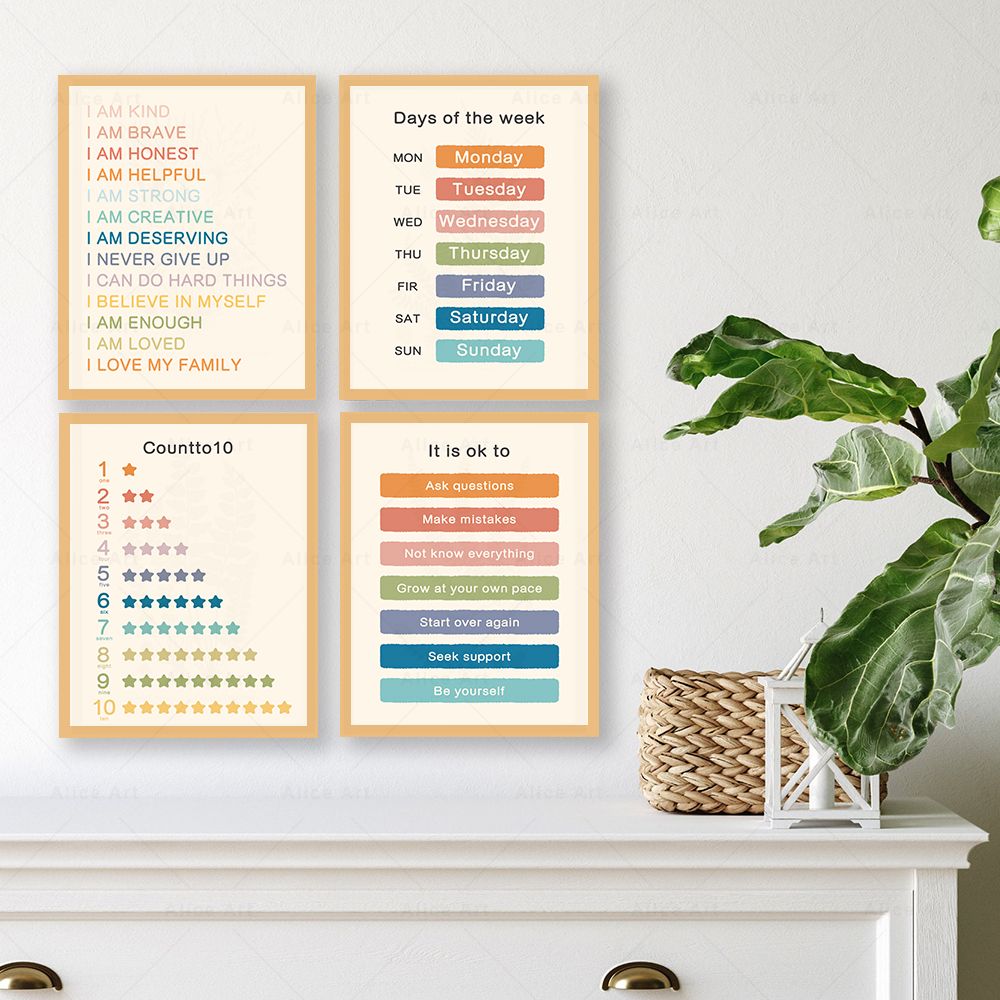 Boho Wall Art Number Alphabet  - огляд і ціна Kids Education Alphabet Numbers